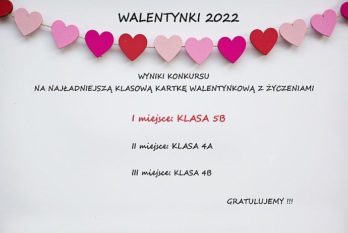 Wyniki konkursu Walentynkowego 2022